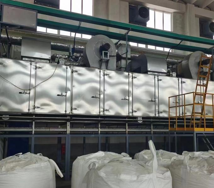 Qingdao Junyao Catalyst New Material Technology Co., Ltd. Fabrieksreis
